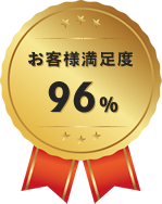 お客様満足度 96%